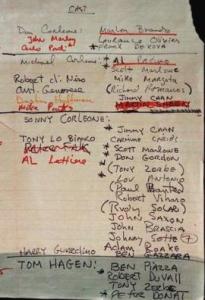 ¡Inédito! Esta es la lista de actores que Coppola imaginaba para “El Padrino”