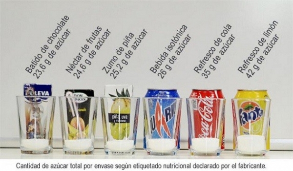 ¿Qué cantidad de azúcar tiene un refresco?