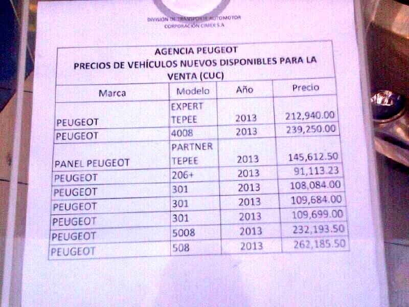 La burlesca lista de precios de los carros que ahora podrán comprar los cubanos (Peugeot a precios de Ferrari)