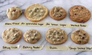 La ciencia detrás de la receta para hornear las mejores galletas