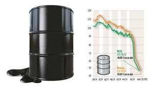 La otra cara del desplome de los precios del petróleo