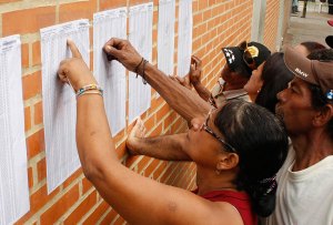 Etapas del Cronograma de las Elecciones Regionales por @anibalsanchez
