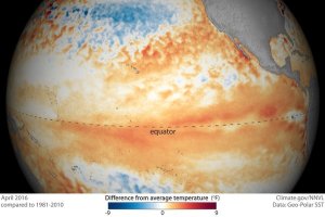 En qué se diferencian El Niño y La Niña, los eventos cíclicos que pueden alterar el clima de todo el mundo