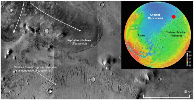 Meteoritos provocaron “megatsunamis” en Marte que destrozaron sus costas