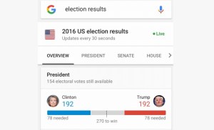 ¿Para cuándo CNE? Google mostrará en tiempo real los resultados de las elecciones en EEUU