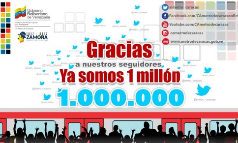 El Metro celebra un millón de followers… un gentío tratando de saber cuáles estaciones cerrarán en próxima marcha