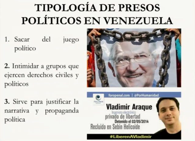 tipologia del presos politicos